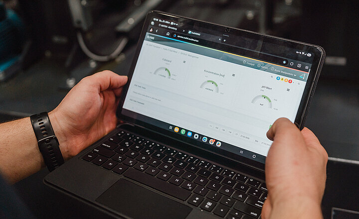 Modul 2 Messung & Überwachung