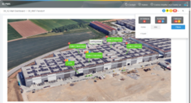 Intelligentes Taskmanagement