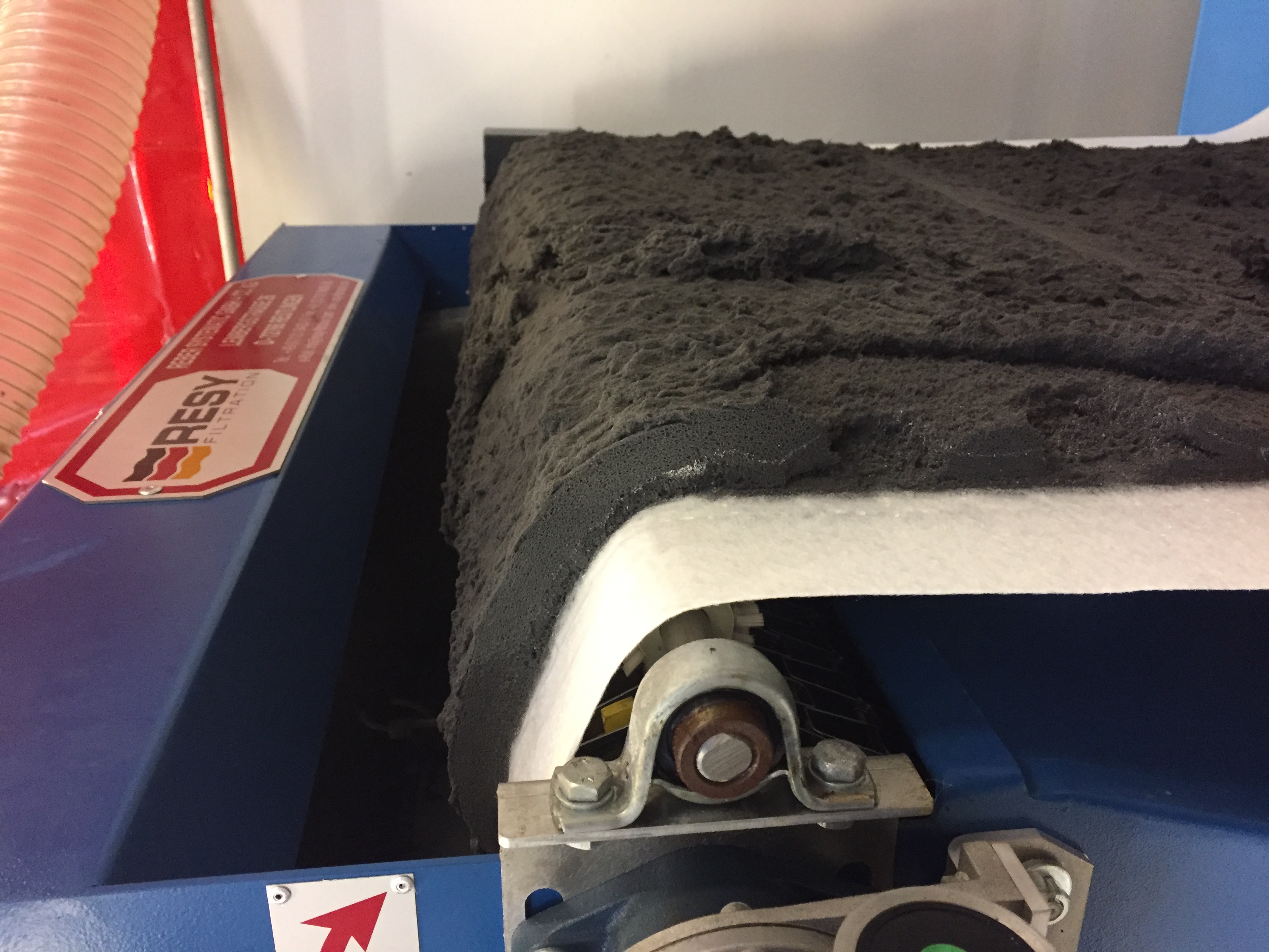 optimale Filtration